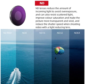 Сменные фильтры UV/CPL/ND8/ND16/ND32, маслостойкие для аксессуаров для камеры Action 4